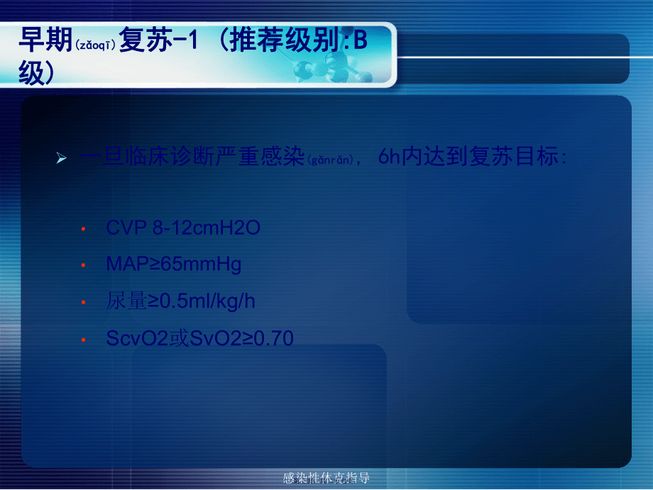 感染性休克指导课件_第3页