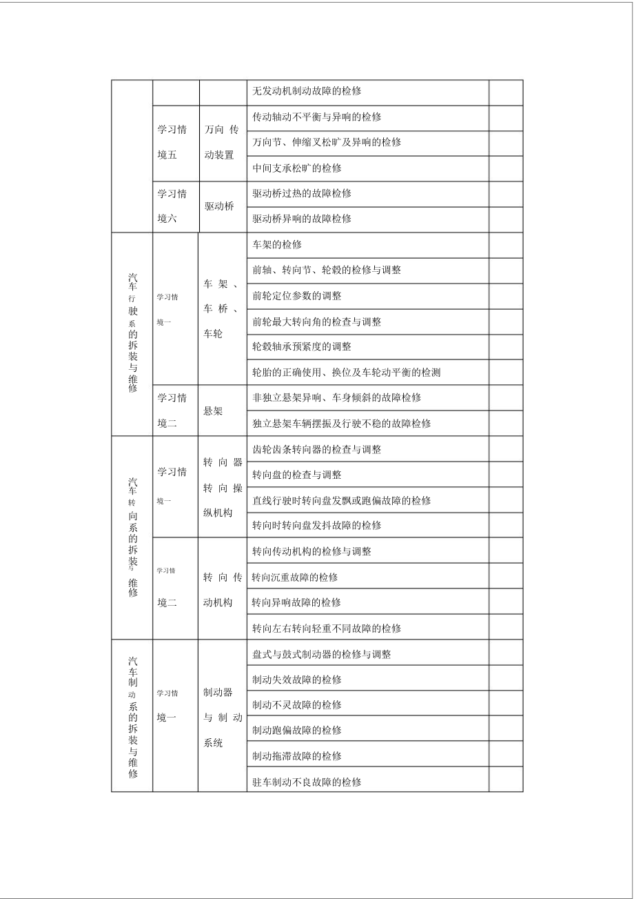汽车底盘机械系统检修(新修订)讲义_第3页