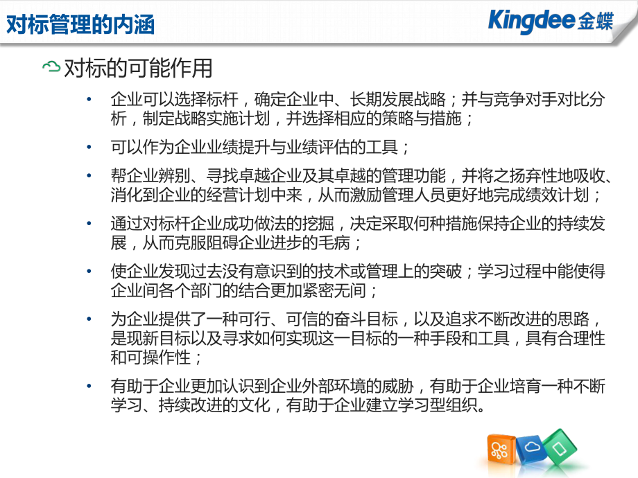 集团财务对标指标体系(KPI)_第3页