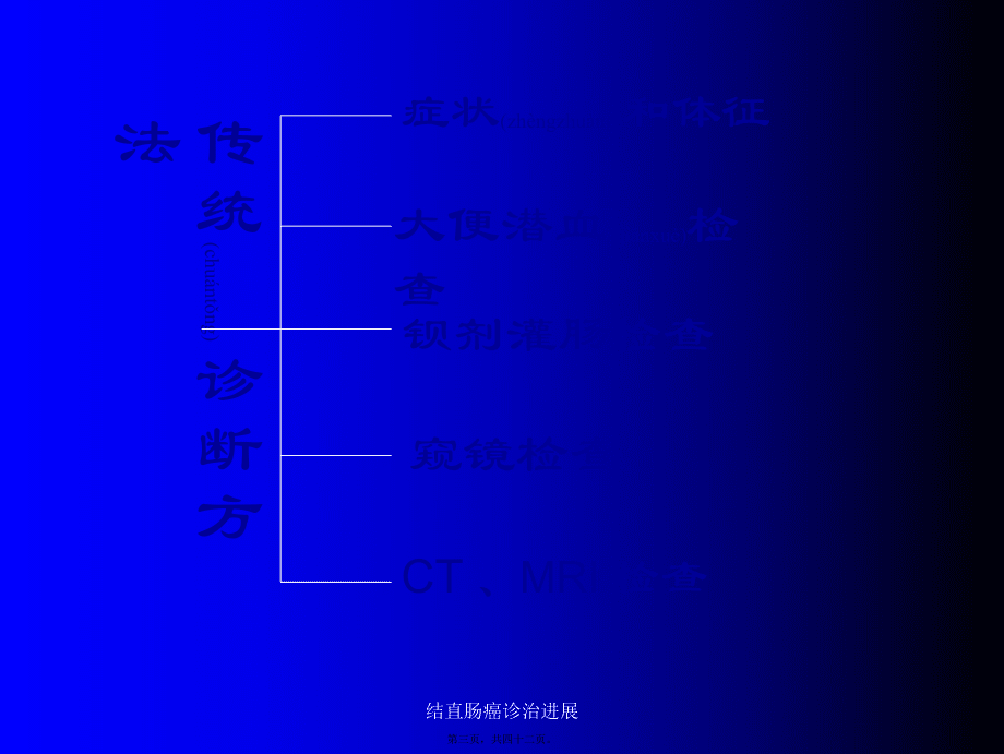 結(jié)直腸癌診治進(jìn)展課件_第3頁