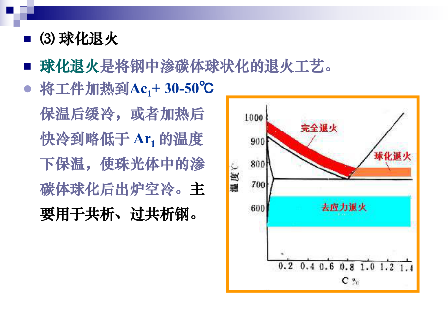 鋼的退火、正火、淬火和回火_第5頁