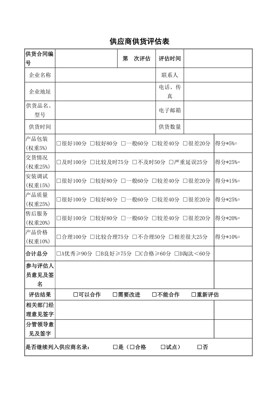 供应商管理制度表格0920_第3页