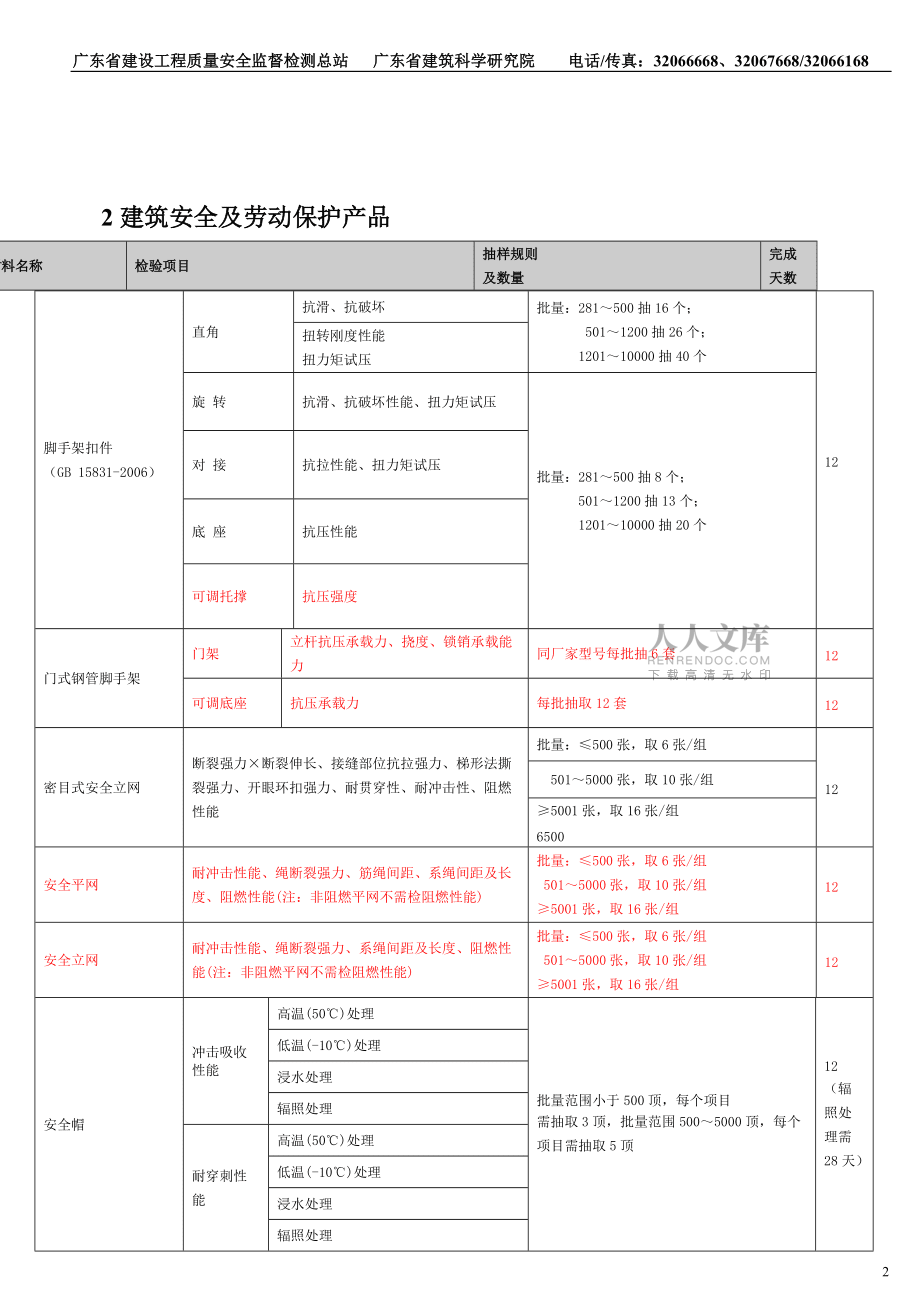 廣東省質監站客戶送檢要求_第2頁