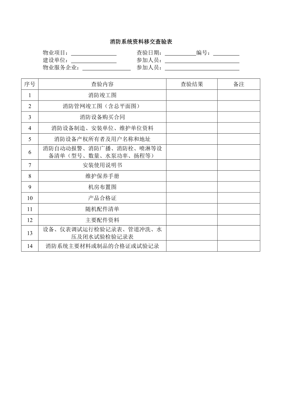 消防系统承接查验记录_第1页
