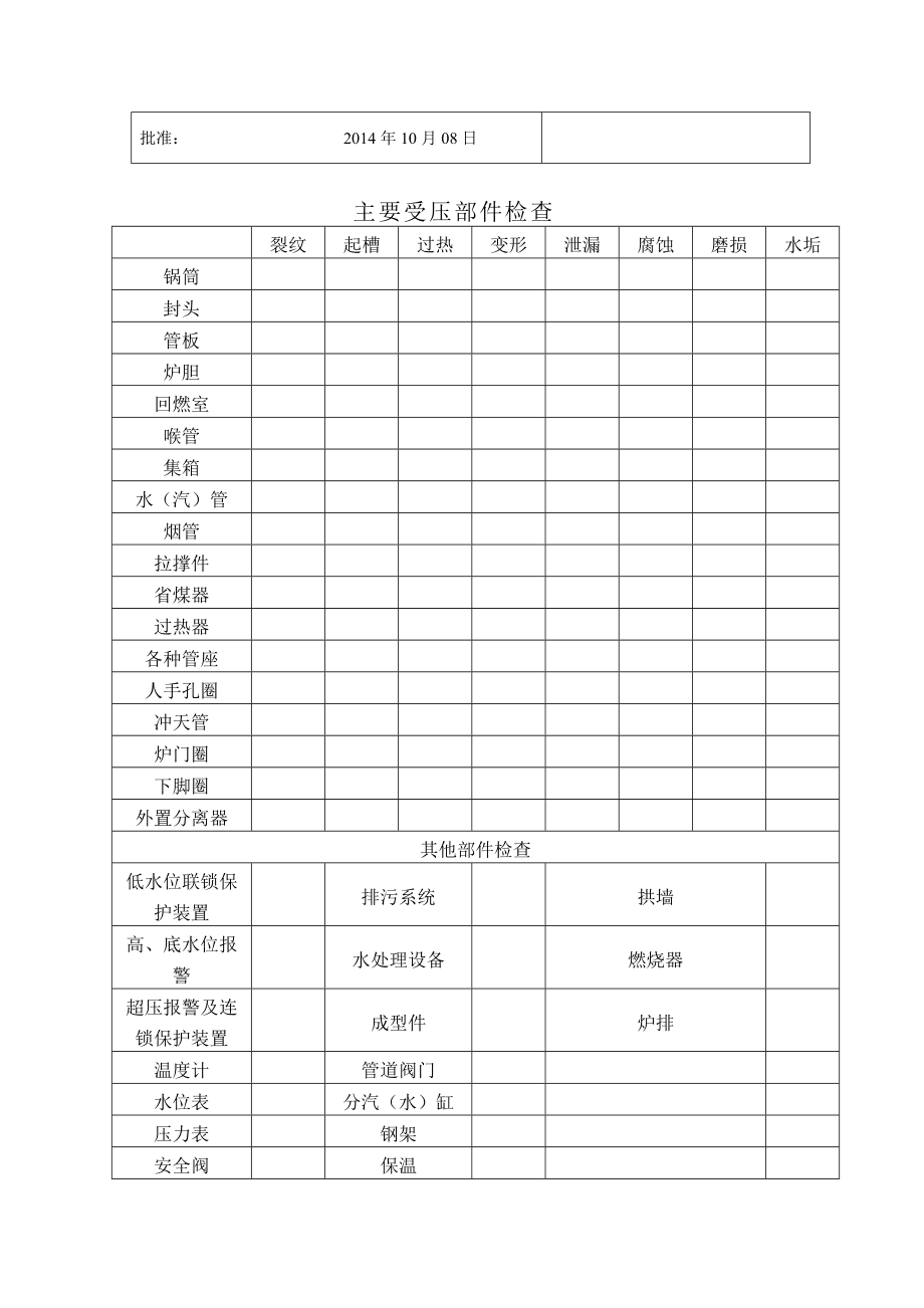 工业锅炉外部检验报告新_第3页