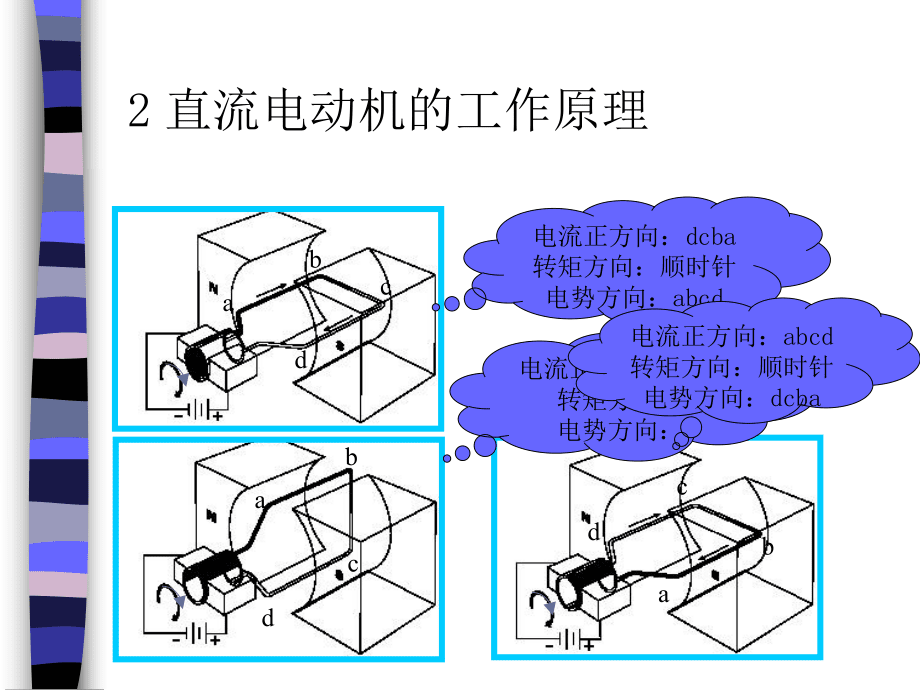 电机与拖动基础复习课_第5页