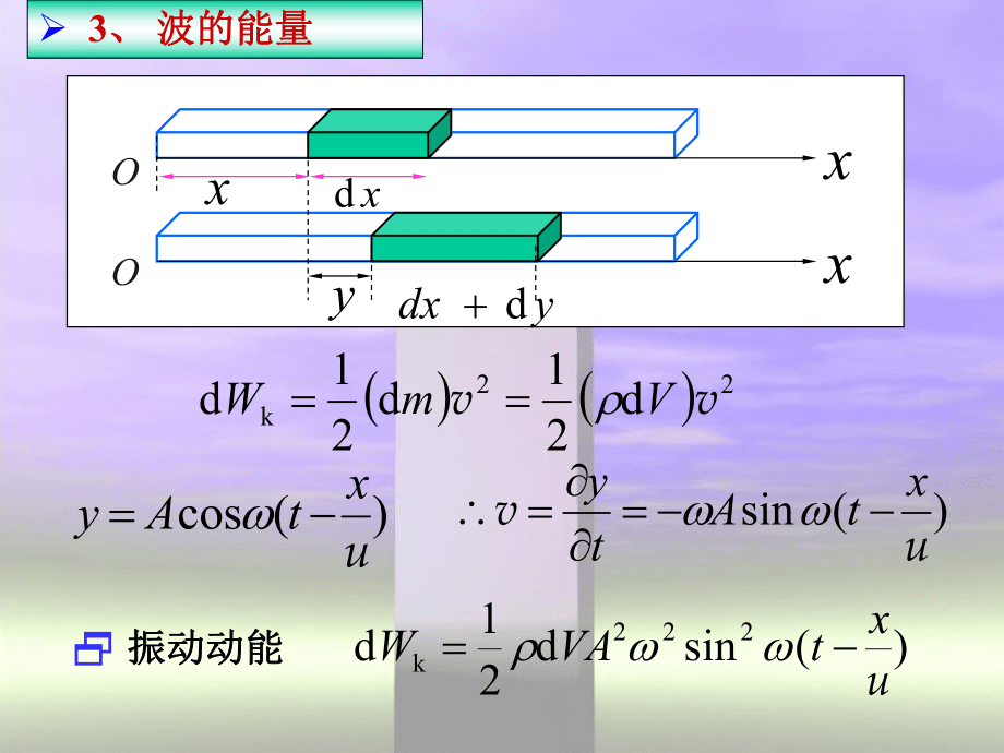 振動與波講座2._第5頁