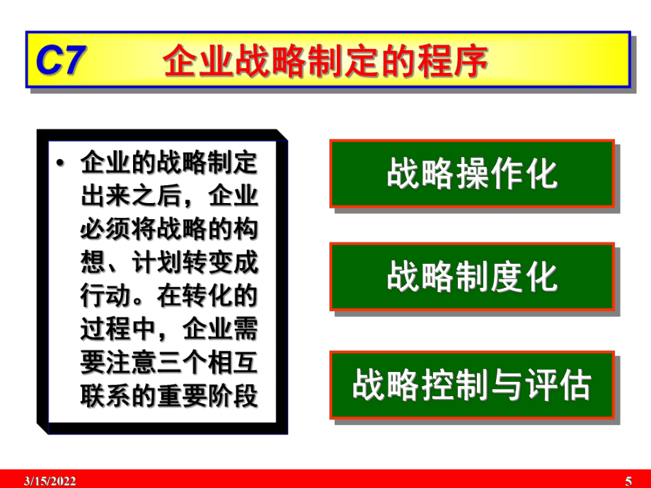 第章企業戰略的制定與實施_第5頁