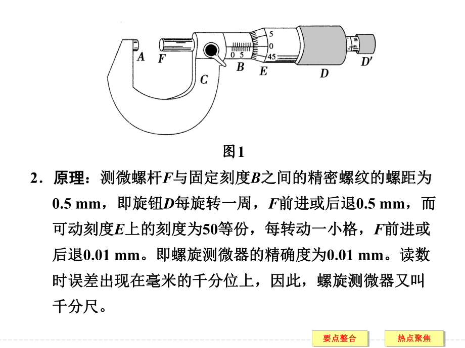 高三物理(魯科版)一輪復(fù)習(xí)配套課件:實(shí)驗(yàn)7測(cè)定金屬的電阻率(同時(shí)練習(xí)使用螺旋測(cè)微器)_第2頁(yè)