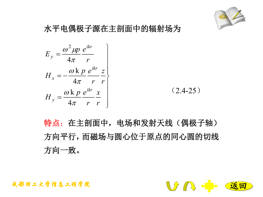 探地雷达培训课件_第3页