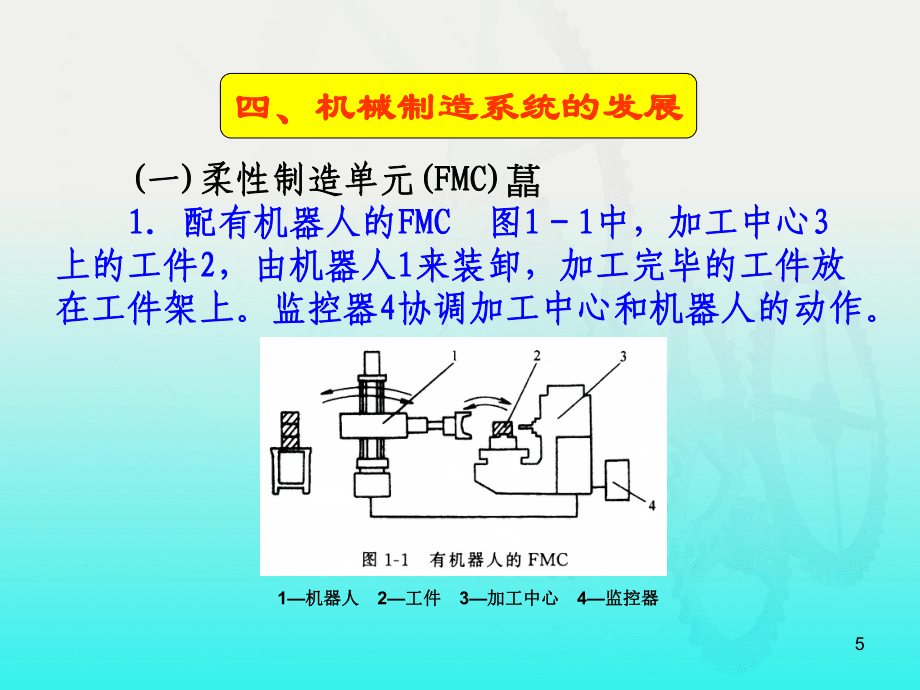 數控機床的產生和發展ppt課件_第5頁