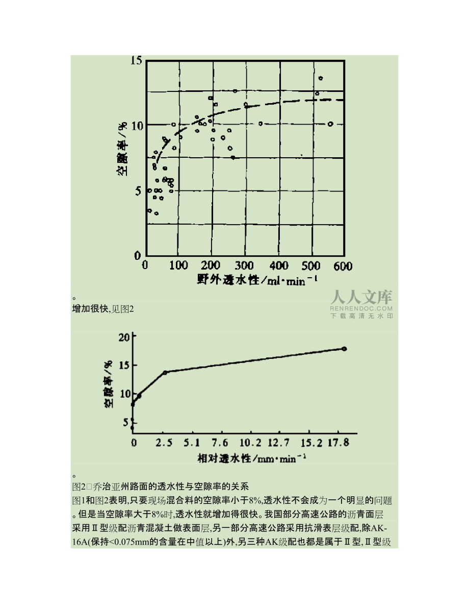 空隙率对沥青混凝土的重大影响_沙庆林_第2页