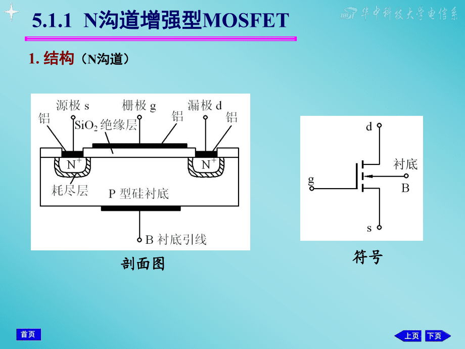 模擬電路CH05_第5頁