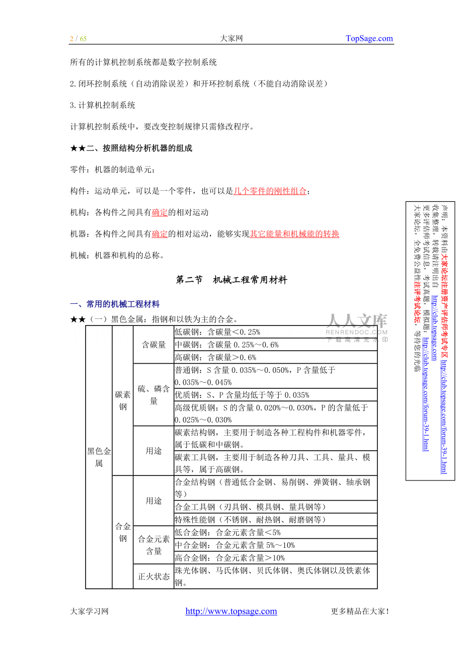 資產評估師考試機電設備沖刺重點串講講義全_第2頁