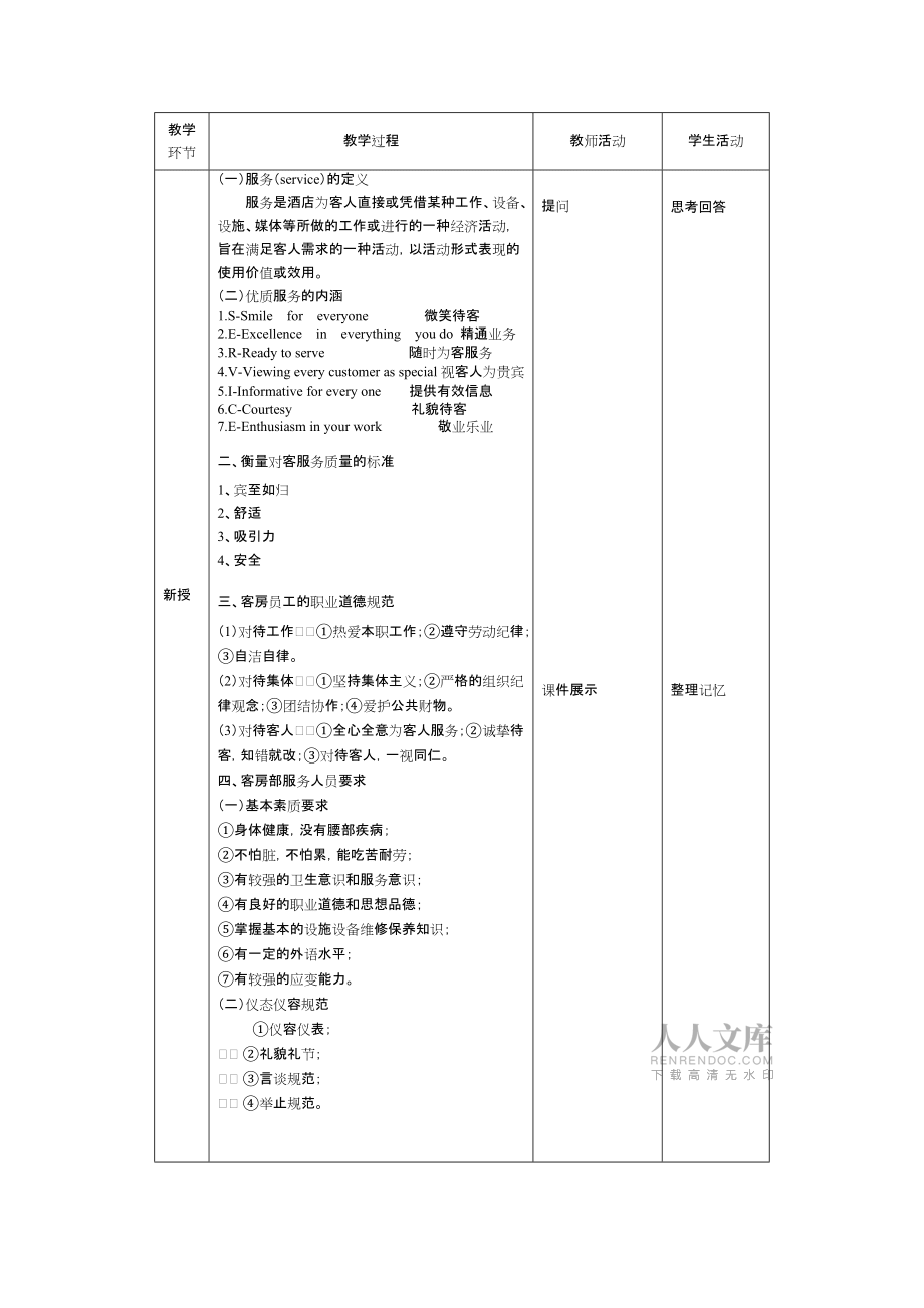 任務(wù)3 做一名優(yōu)秀的客房服務(wù)員_第2頁(yè)