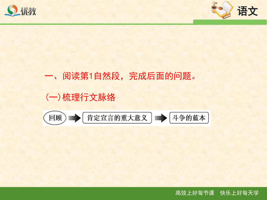 《我有一個夢想》課文簡析分析_第2頁