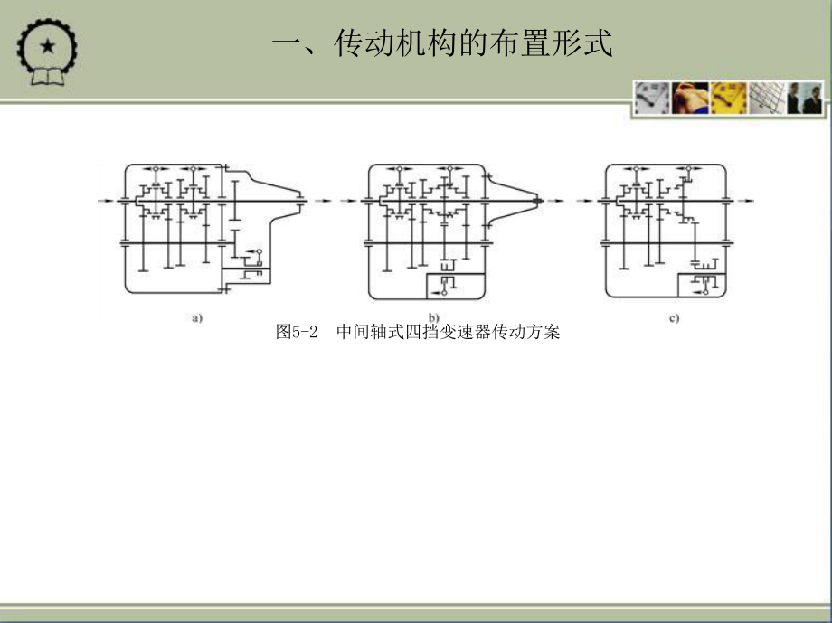 第5章变速器设计_第5页