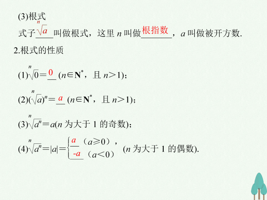 創(chuàng)新設(shè)計(jì)浙江專用2016_2017學(xué)年高中數(shù)學(xué)第二章基本初等函數(shù)I2.1.1.1根式課件_第3頁