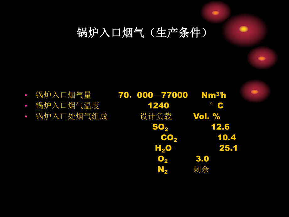 艾薩余熱鍋爐特點_第5頁