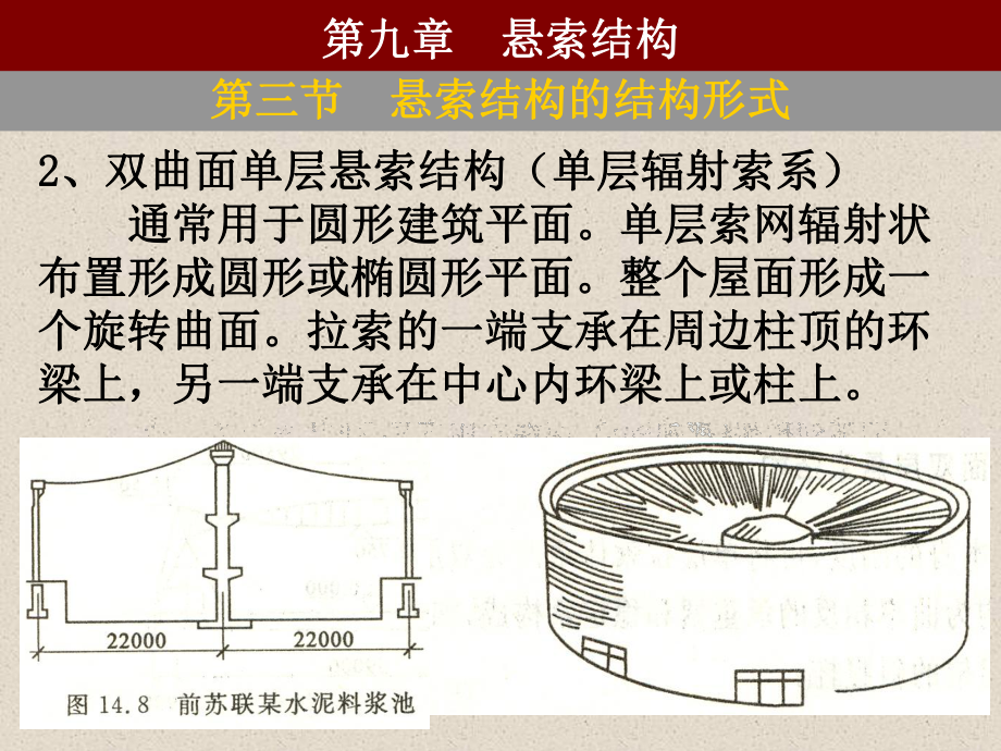 第三节悬索结构的结构形式_第4页