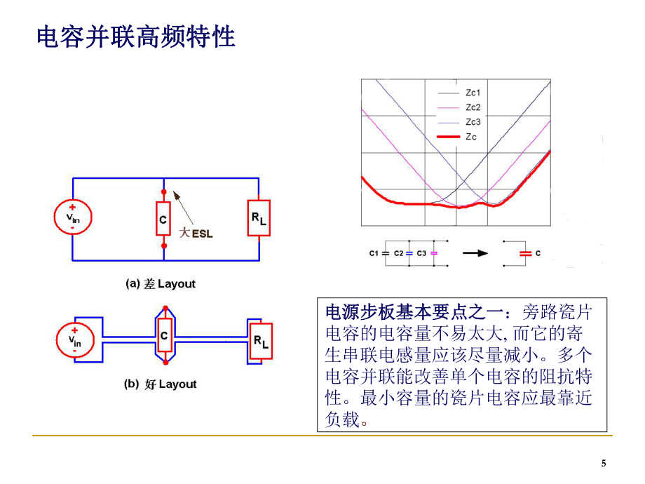 開(kāi)關(guān)電源PCBlayout與電容電感設(shè)計(jì)_第5頁(yè)