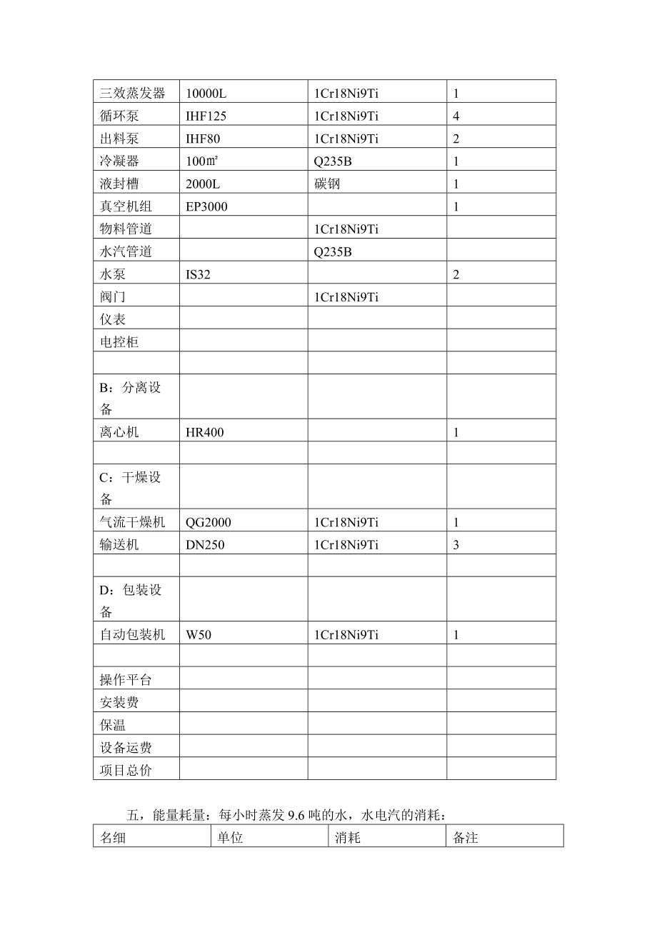 某化廠硫酸銨濃縮結(jié)晶分離干燥技術(shù)方案-_第5頁