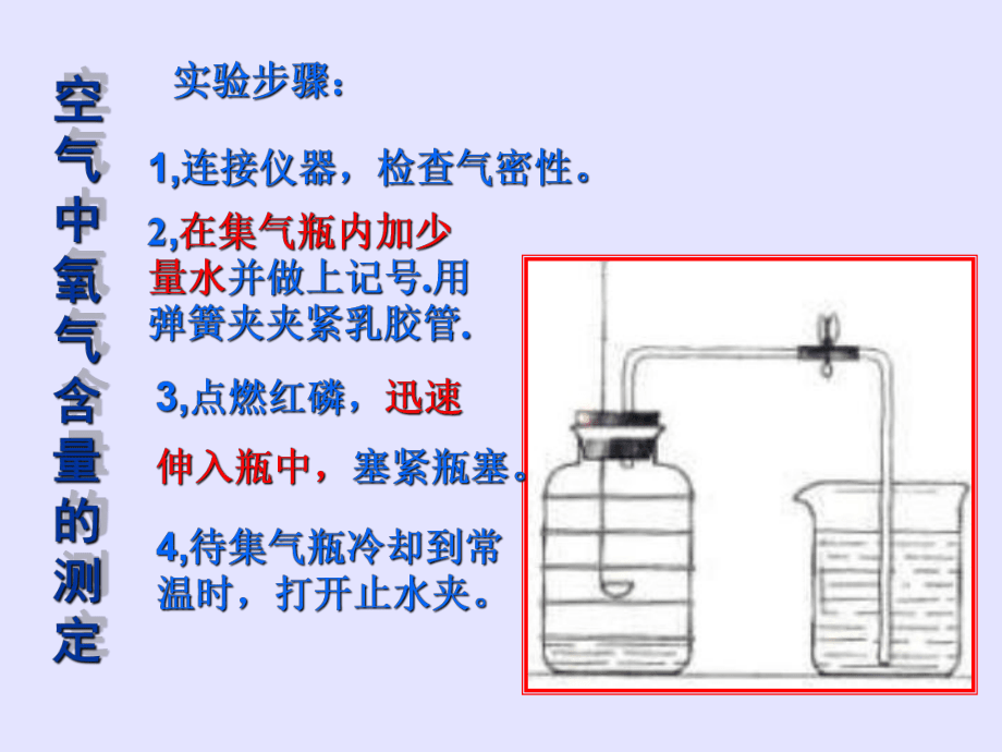 《空气》课件3_第5页