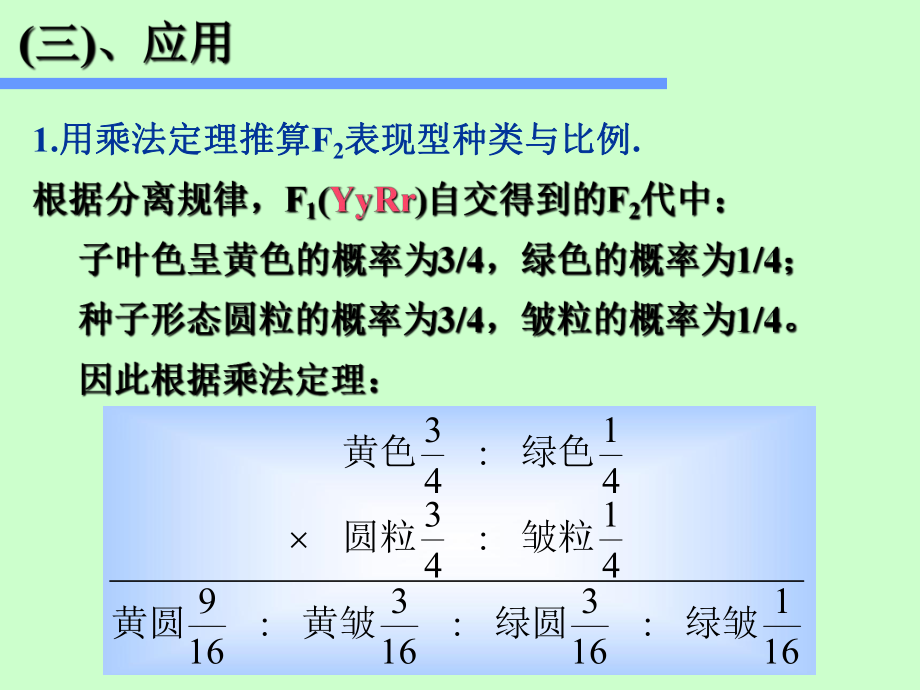 第三章第四节遗传学数据统计_第5页
