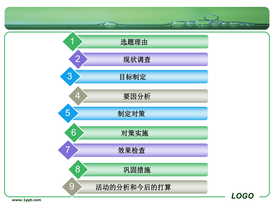 提高负荷预测准确率_第3页