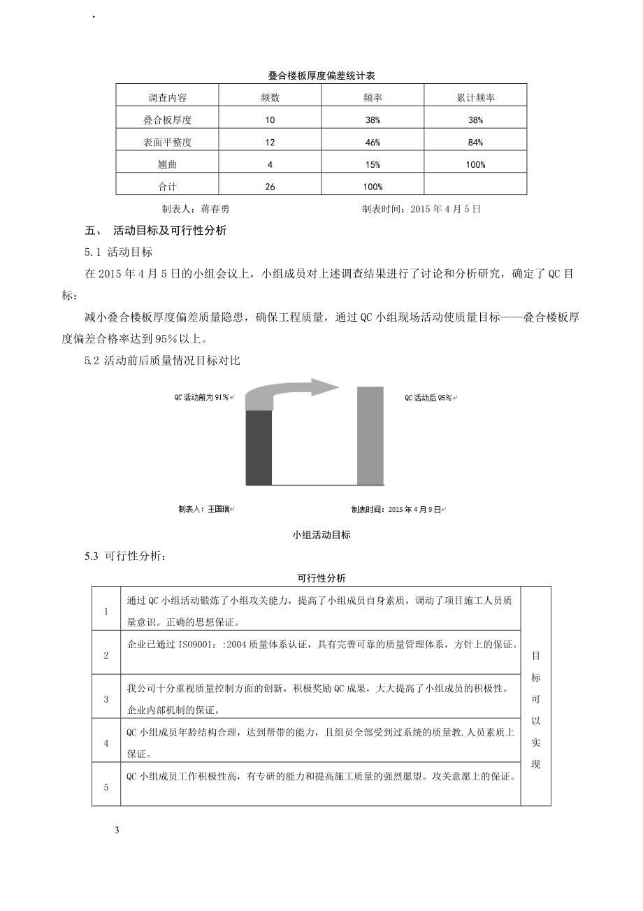 減小疊合樓板厚度偏差_第4頁