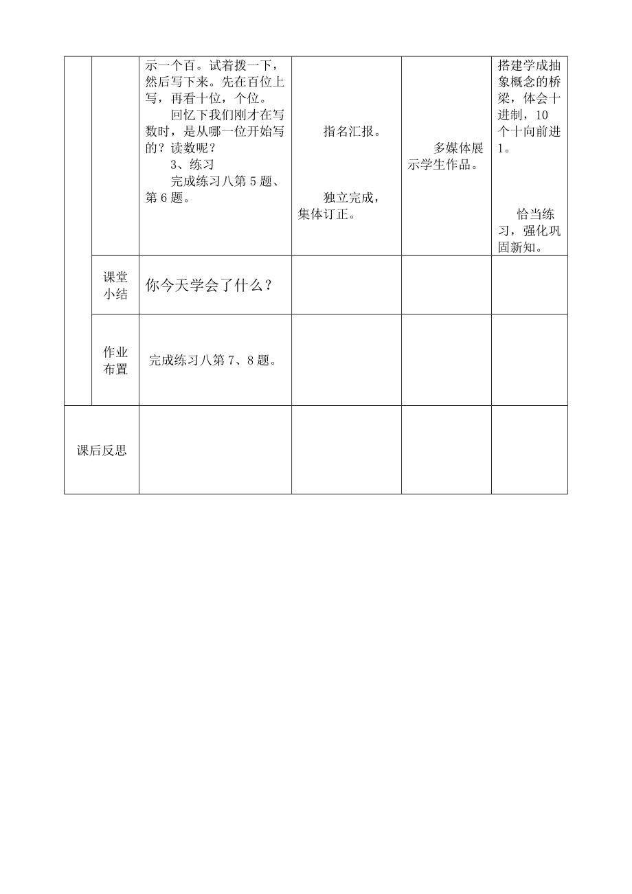 讀數(shù)寫數(shù)教案設(shè)計(jì)表_第4頁(yè)