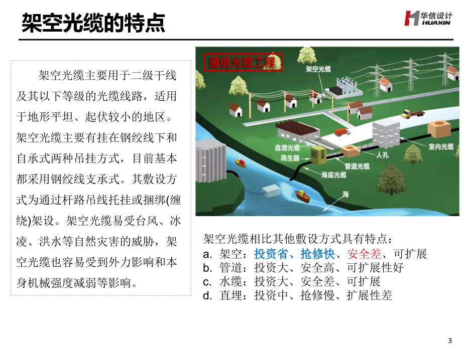 通信光缆基础之架空光缆施工工艺培训_第3页