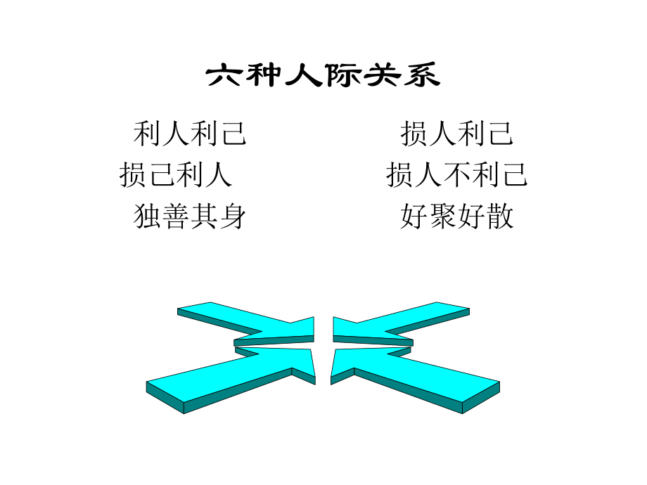 如何做一名出色酒店管理人員課件_第4頁(yè)