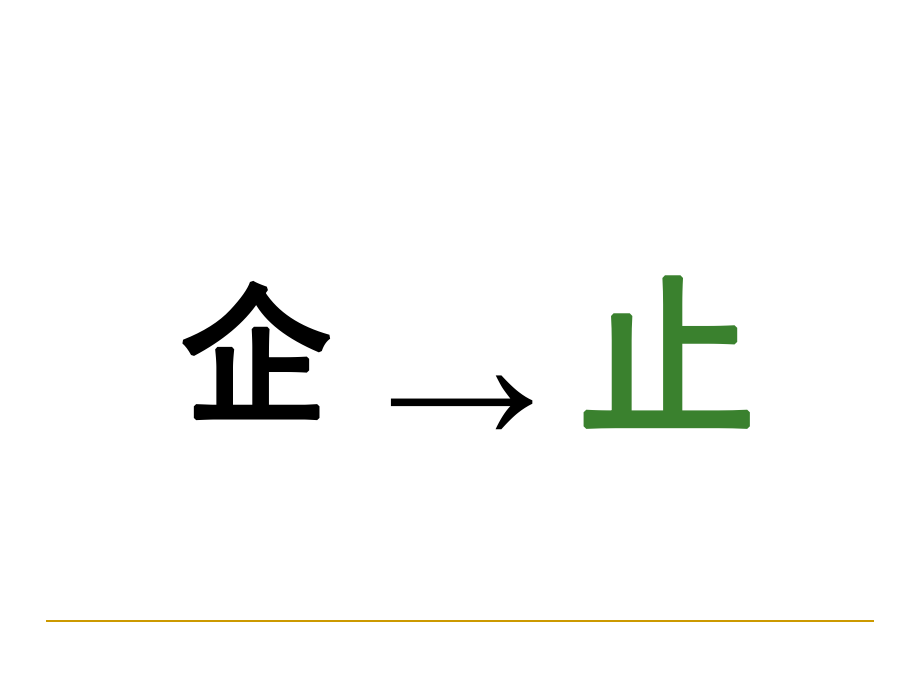 如何有效地建立年度培训体系_第3页