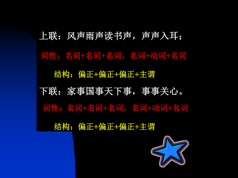 奇妙的對(duì)聯(lián)(當(dāng)今及高考)_第4頁(yè)