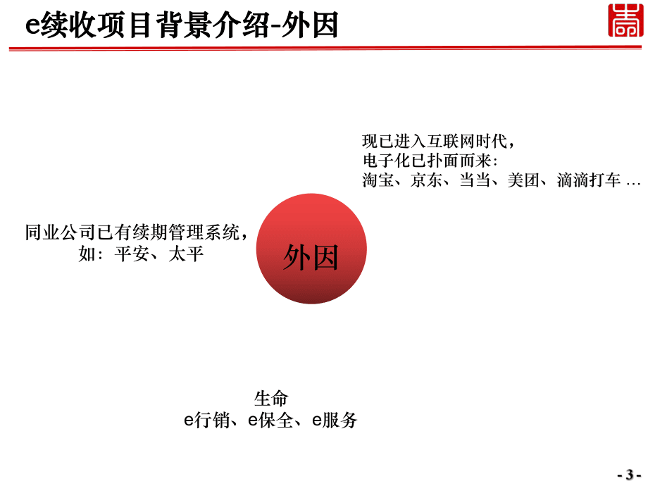 e续收系统功能介绍_第3页