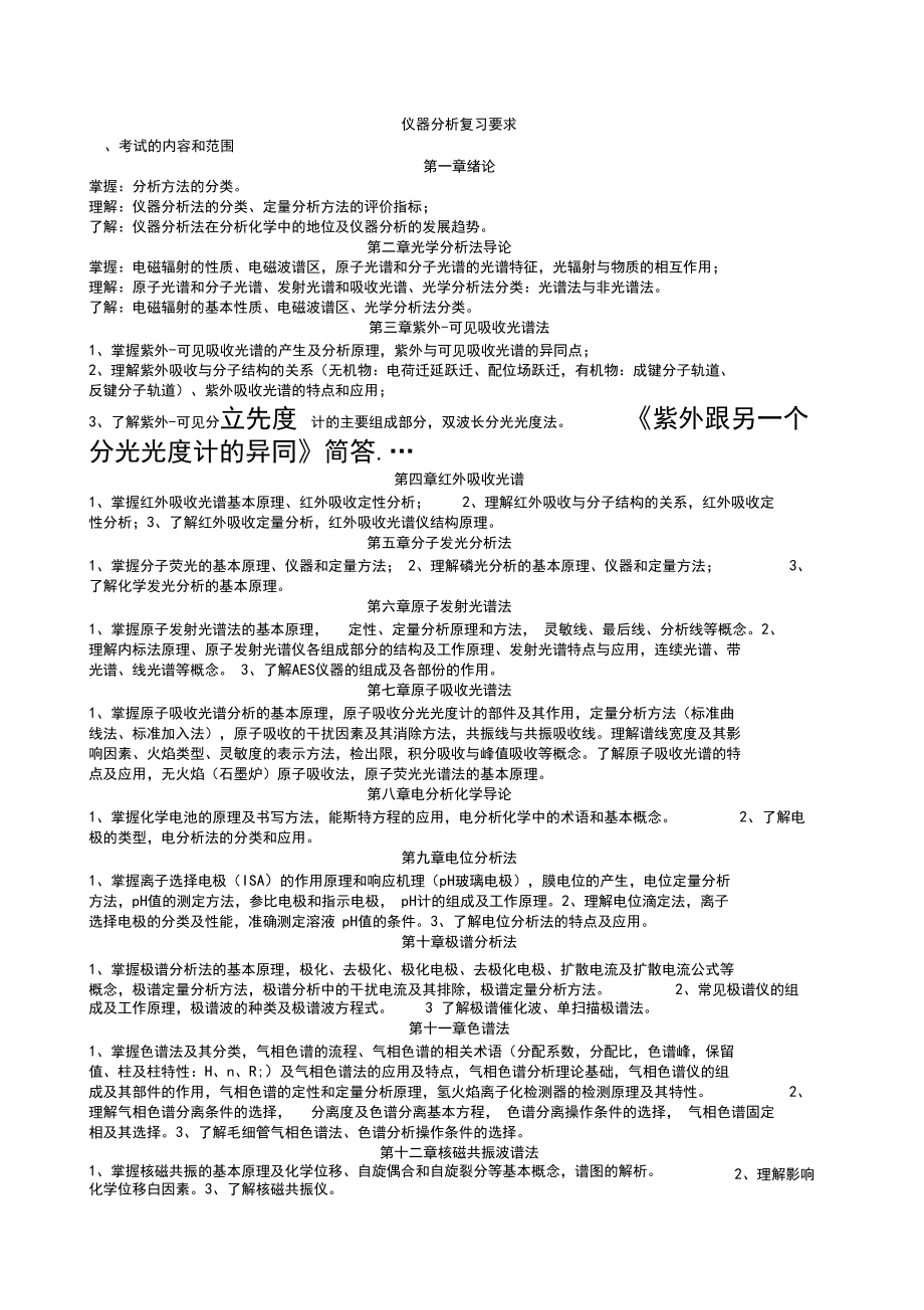 2010儀器分析考試復習_第1頁