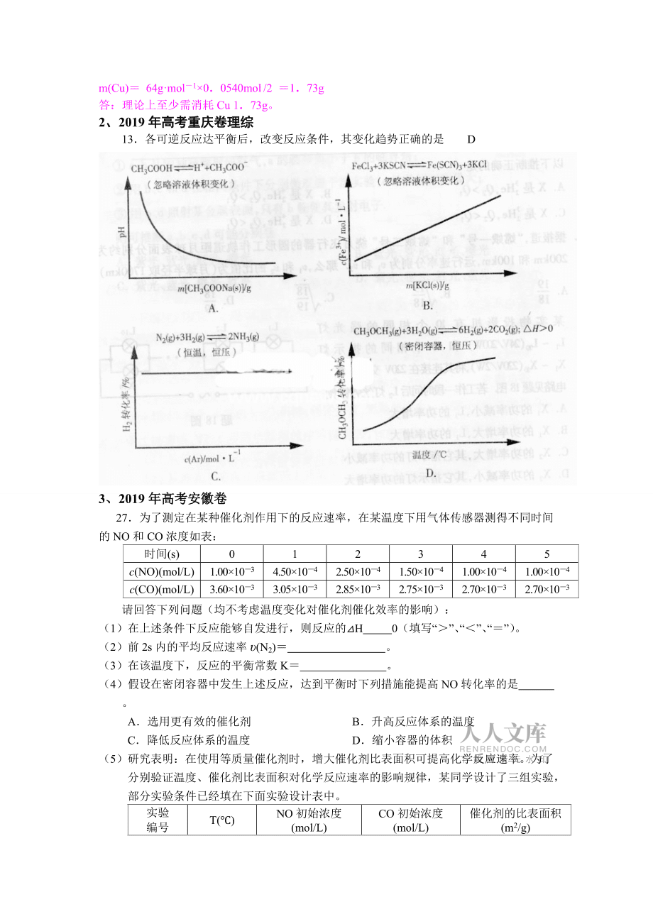 2019年高考-化學(xué)反應(yīng)速率-化學(xué)平衡試題分類(lèi)匯編_第2頁(yè)