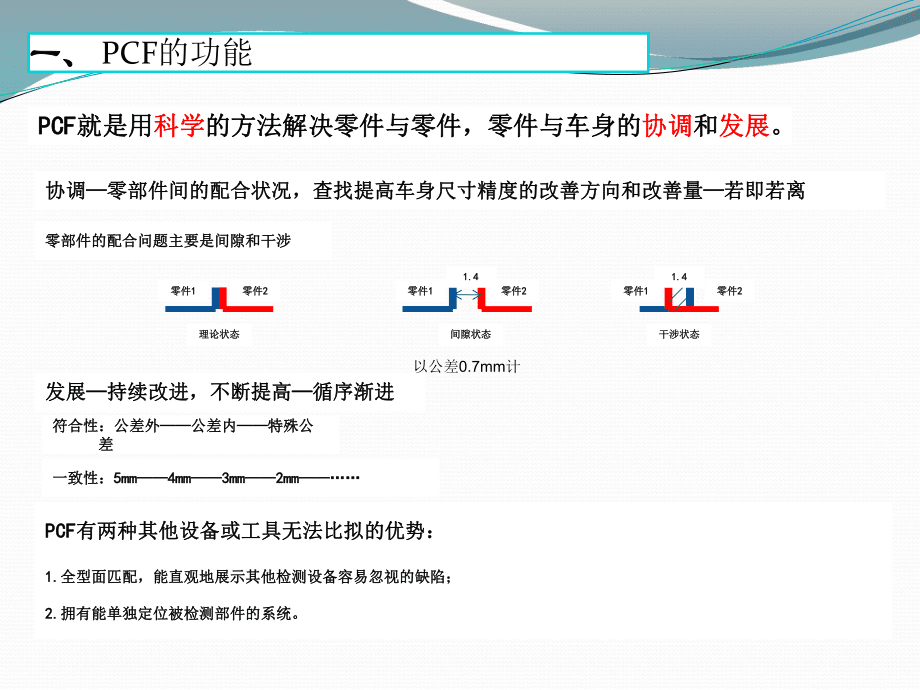 PCF知識(shí)及應(yīng)用簡(jiǎn)介_(kāi)第4頁(yè)