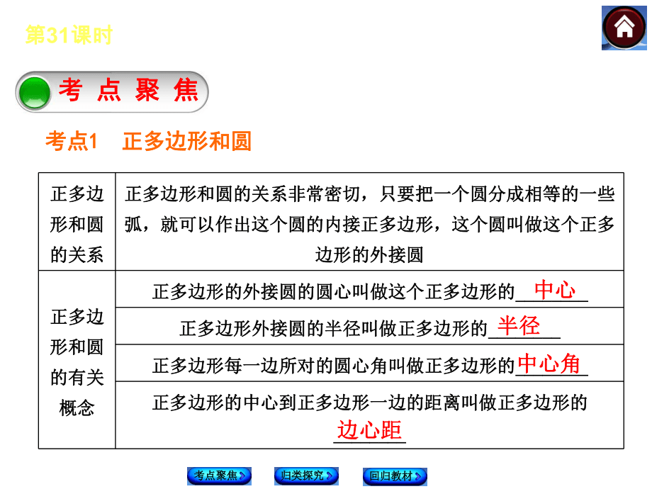中考與圓有關(guān)的計(jì)算(24張)_第2頁