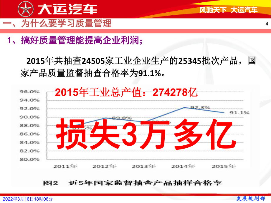 质量管理知识培训2016_第4页