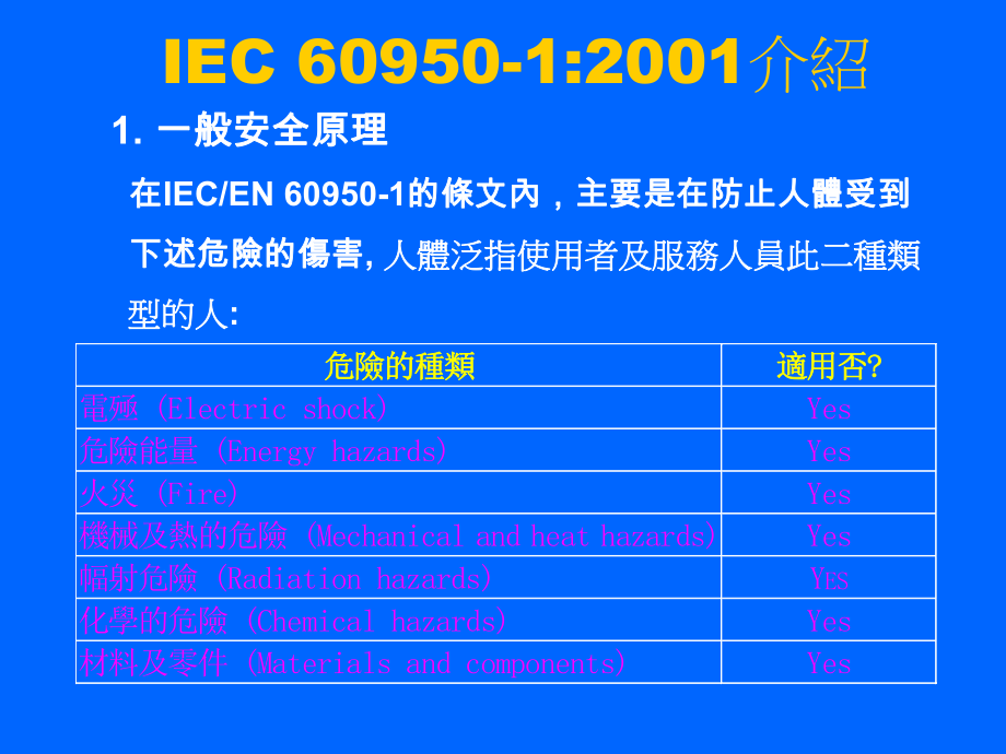 IEC-60950中文版_第3页