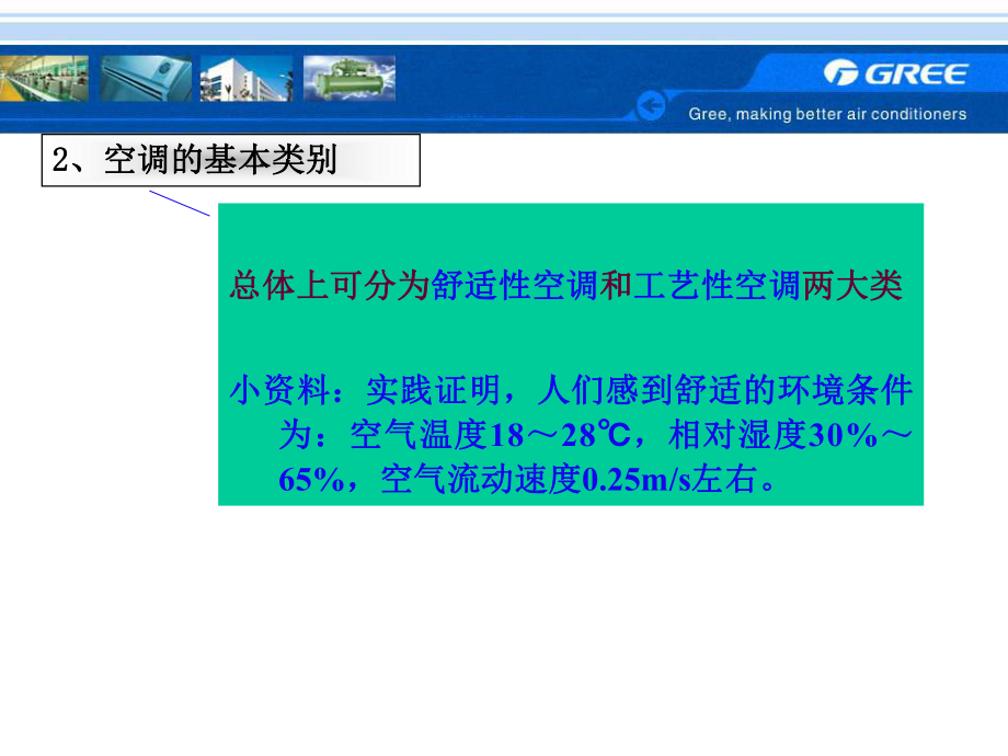 格力家用中央空调营销_第4页
