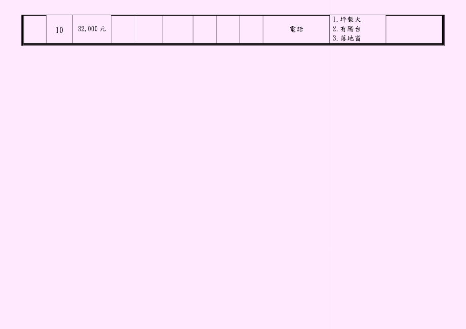 弘光科技大學(xué)策略聯(lián)盟暨合作協(xié)議宿舍租賃各項(xiàng)收費(fèi)情形一覽表_第4頁