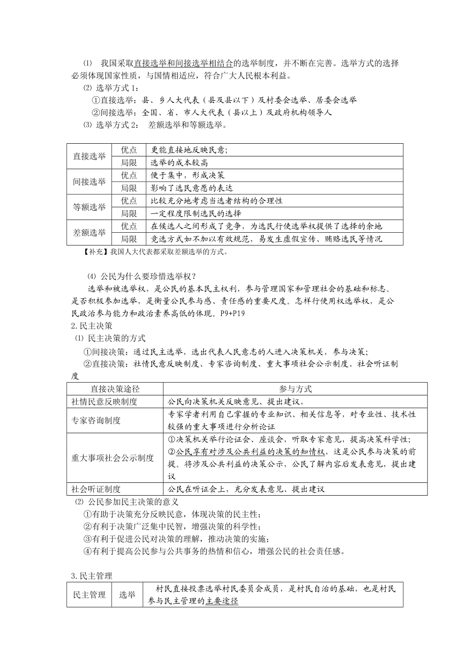 高中政治必修二政治生活知識(shí)點(diǎn)體系_第4頁