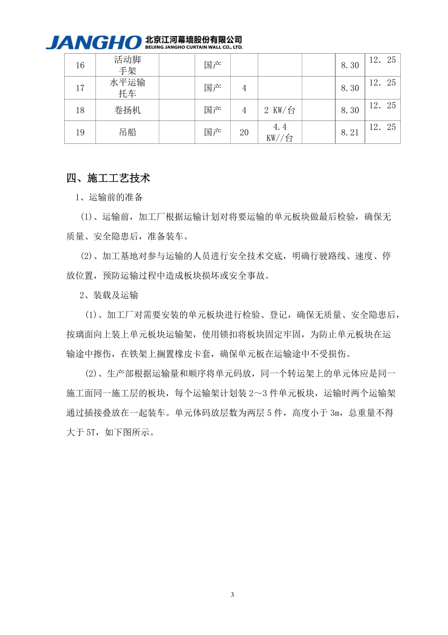 单元体幕墙吊装施工方案_第4页
