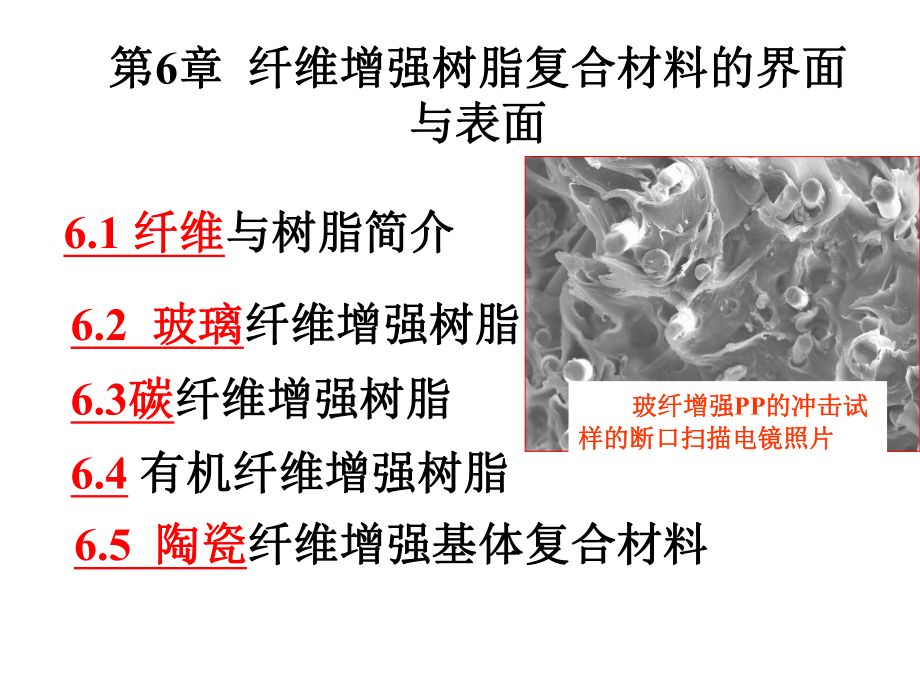 第六章幾種纖維增強樹脂復合材料表面與界面_第1頁