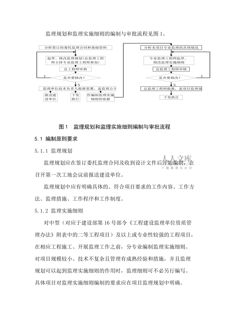 监理规划和监理实施细则编制规定_第2页