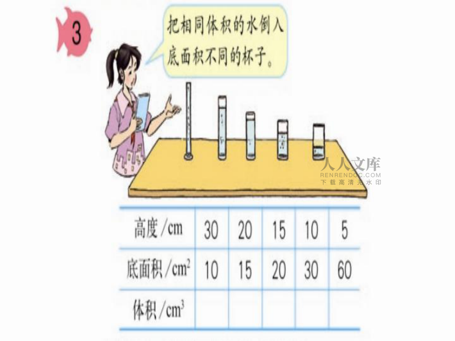 第6课时:反比例_第2页