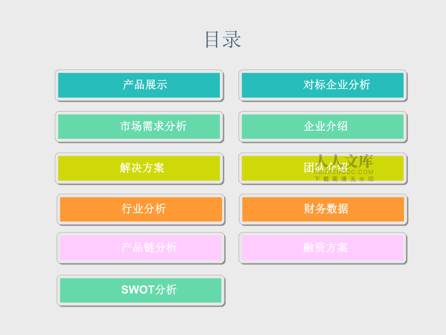 新三板路演方案_第2页